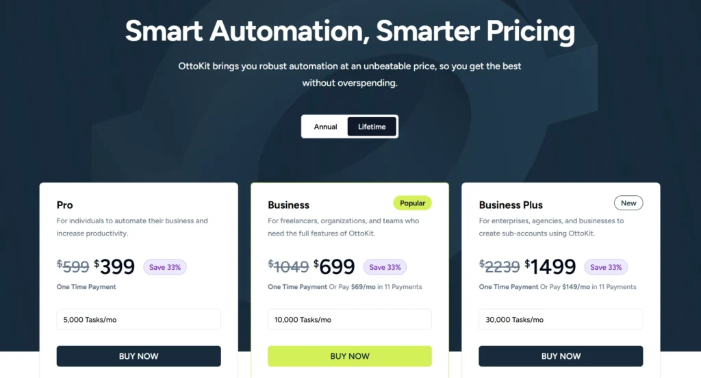 OttoKit Pricing Plans