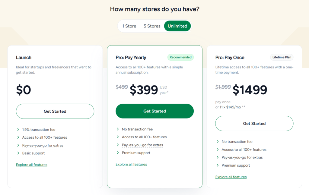 SureCart Pricing For Unlimited Stores