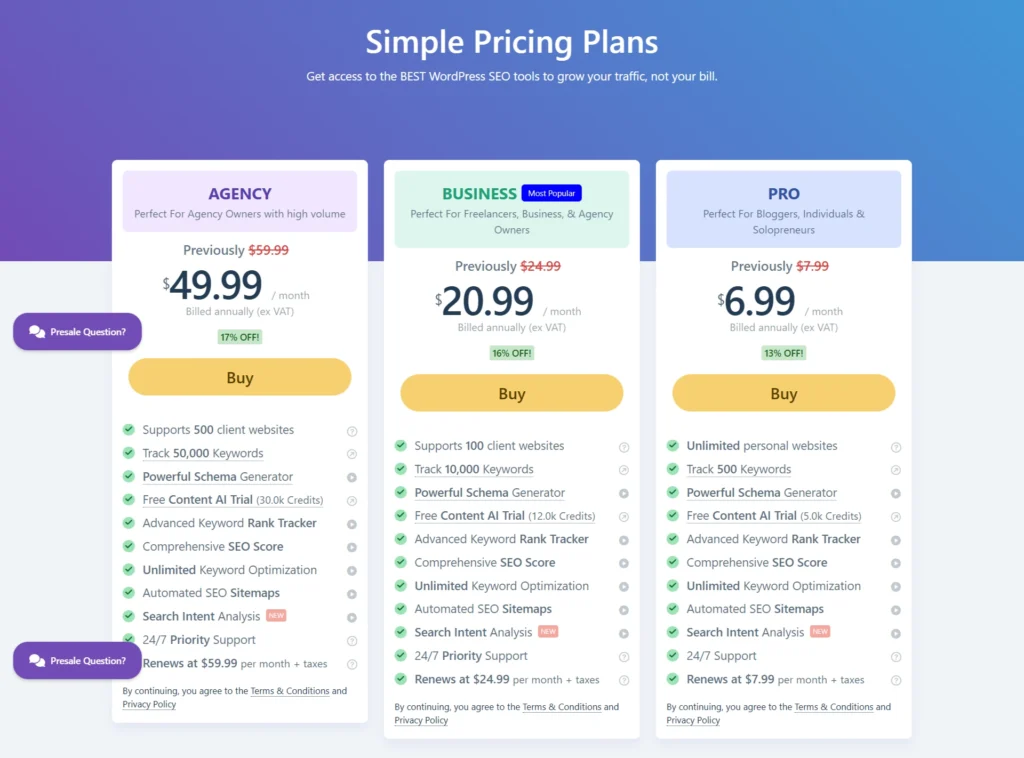 Rank Math SEO Pricing Plans