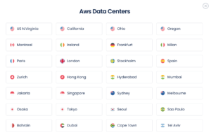 aws Data Centers
