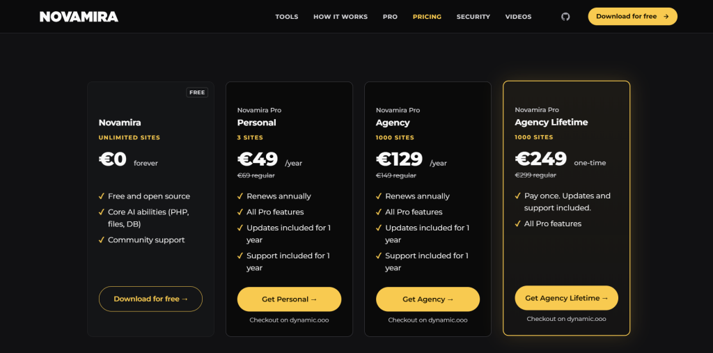 Novamira Pricing and Plan