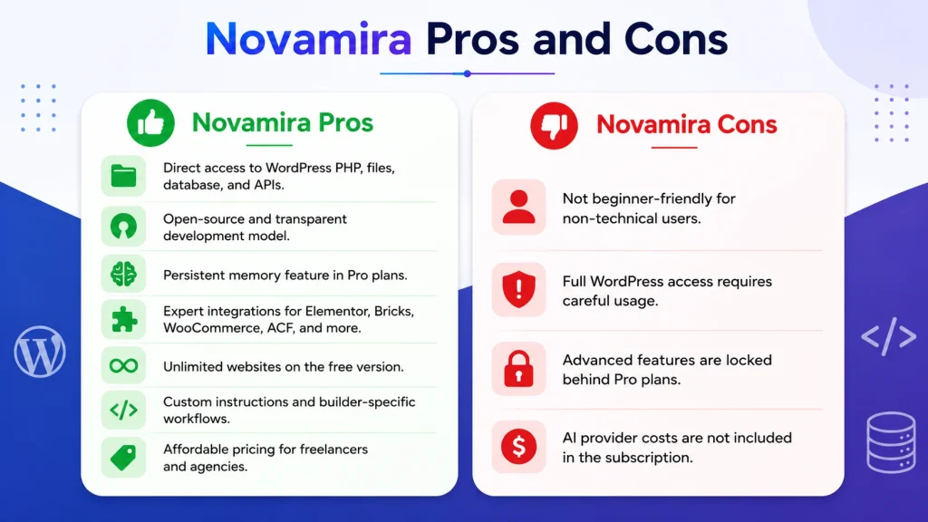 Novamira Pros and Cons